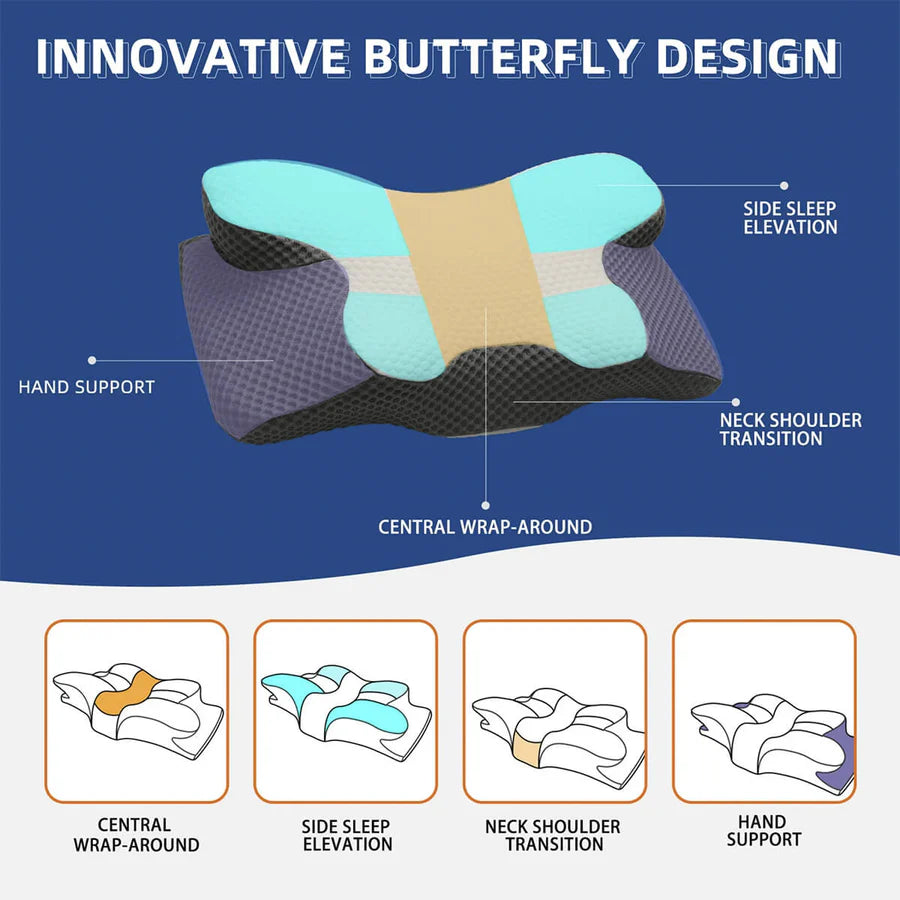 Breeze® Cervical Pillow - Orthopaedic Contour Shaped Memory Foam | Cooling