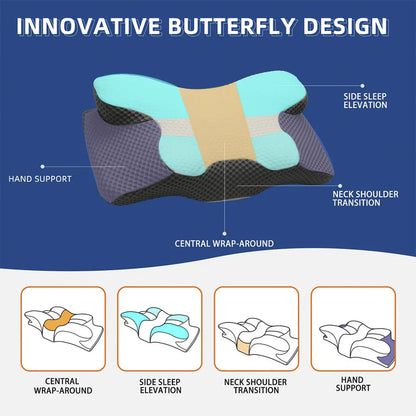 Breeze® Cervical Pillow - Orthopaedic Contour Shaped Memory Foam | Cooling