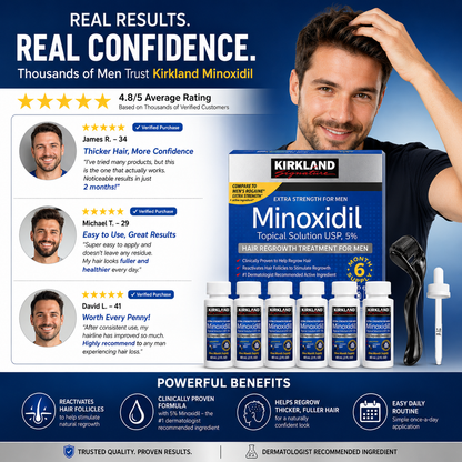 Kirkland 5% Minoxidil with Derma Roller - 6 Month Hair Regrowth Kit Set