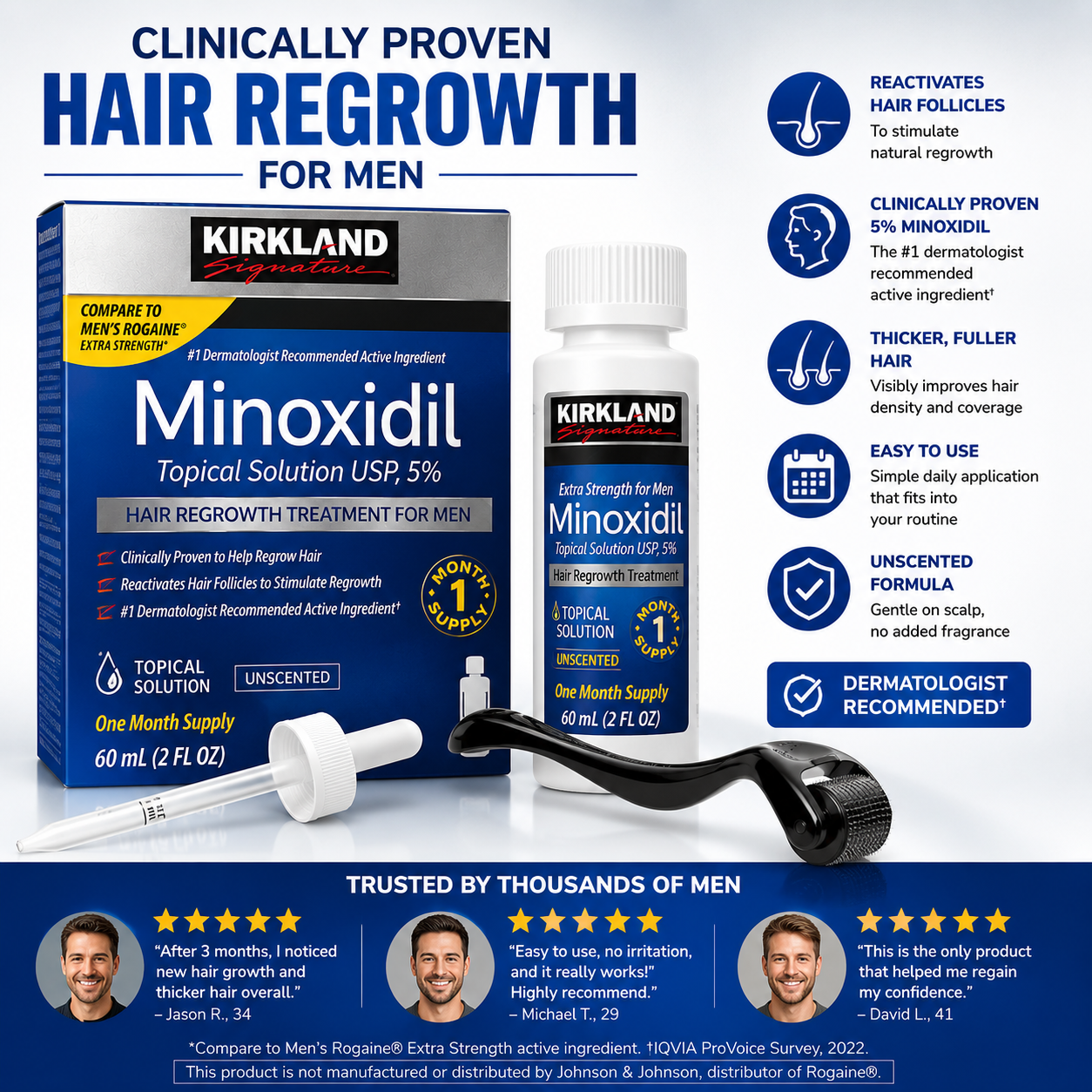 Kirkland 5% Minoxidil Hair Regrowth Treatment for Thinning Hair, 6-12 Pack