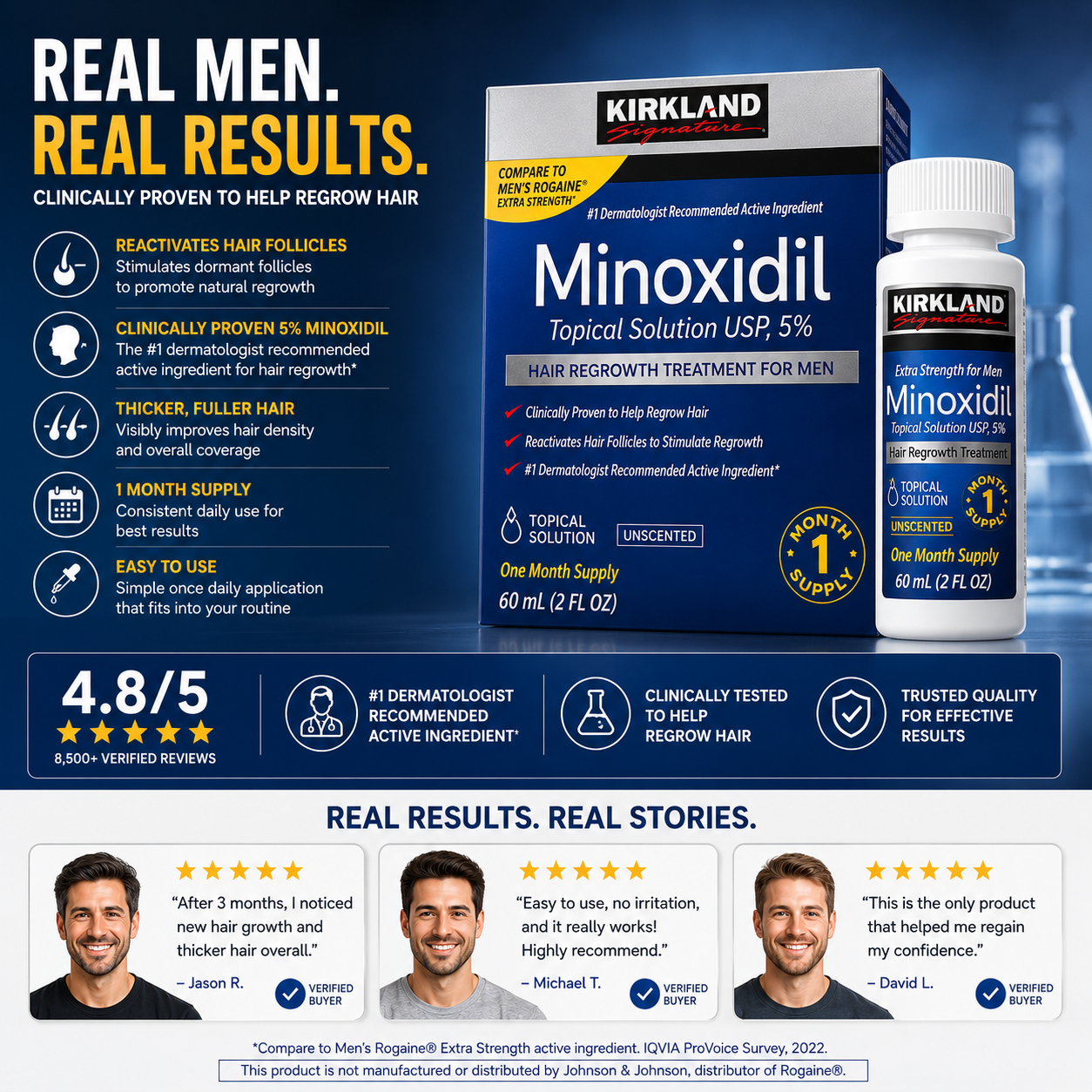 Kirkland 5% Minoxidil Hair Regrowth Treatment for Thinning Hair, 6-12 Pack