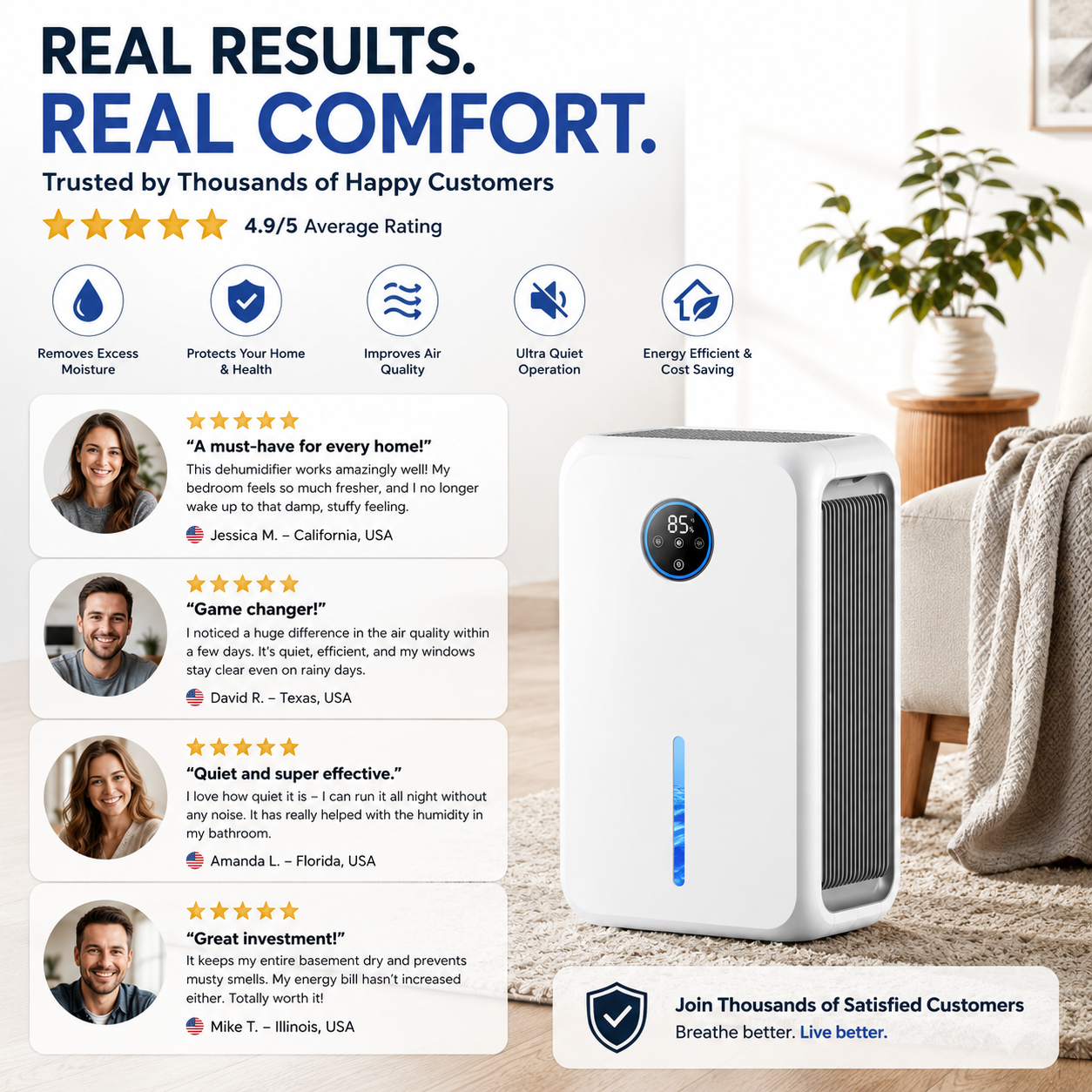 Portable Quiet Dehumidifier for Home, Bedroom, Bathroom & Closet