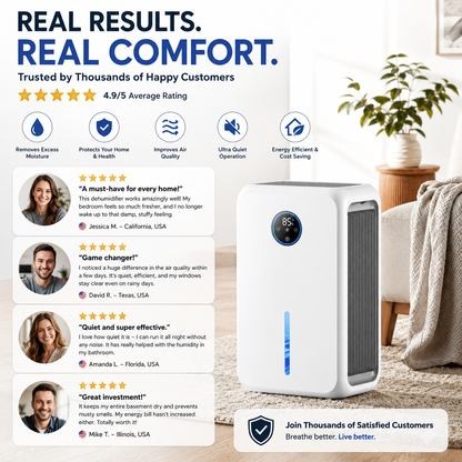 Portable Quiet Dehumidifier for Home, Bedroom, Bathroom & Closet