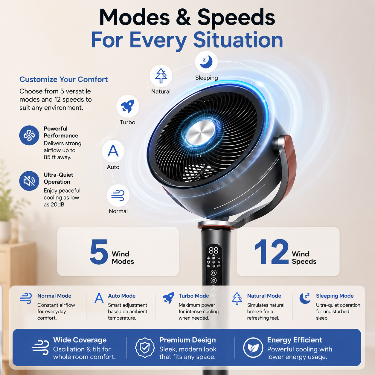 Ultra-Quiet Bedroom Pedestal Fan with Remote, 15 Speeds & 120° Oscillation