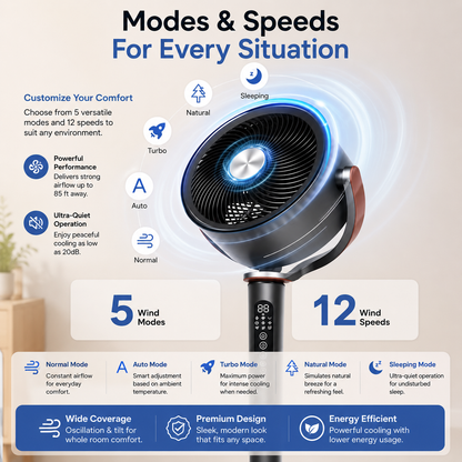 Ultra-Quiet Bedroom Pedestal Fan with Remote, 15 Speeds & 120° Oscillation