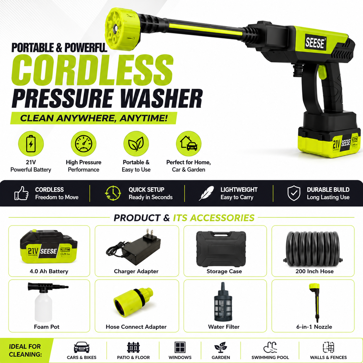 SEESE Cordless Pressure Washer – Portable Car, Home & Garden Cleaner