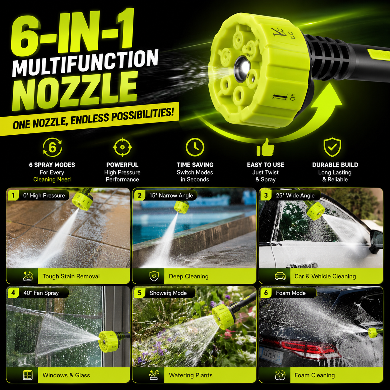 SEESE Cordless Pressure Washer – Portable Car, Home & Garden Cleaner