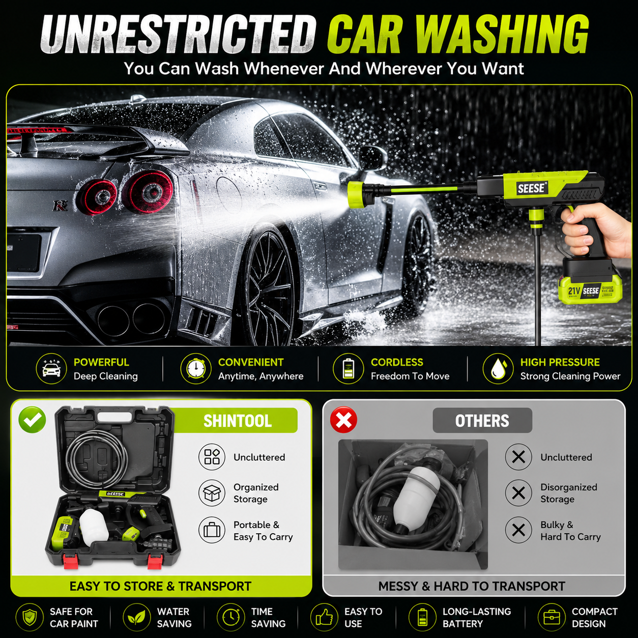 SEESE Cordless Pressure Washer – Portable Car, Home & Garden Cleaner