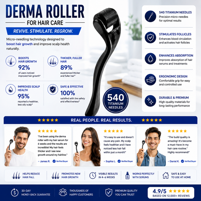 Derma Roller for hair Care