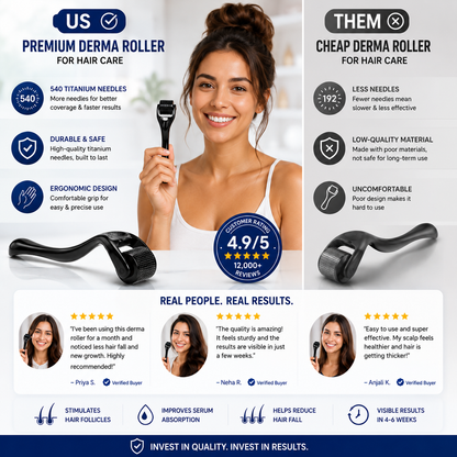 Derma Roller for hair Care
